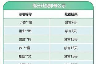 3次错失良机！努涅斯数据：8脚射门0进球，预期进球高达1.61